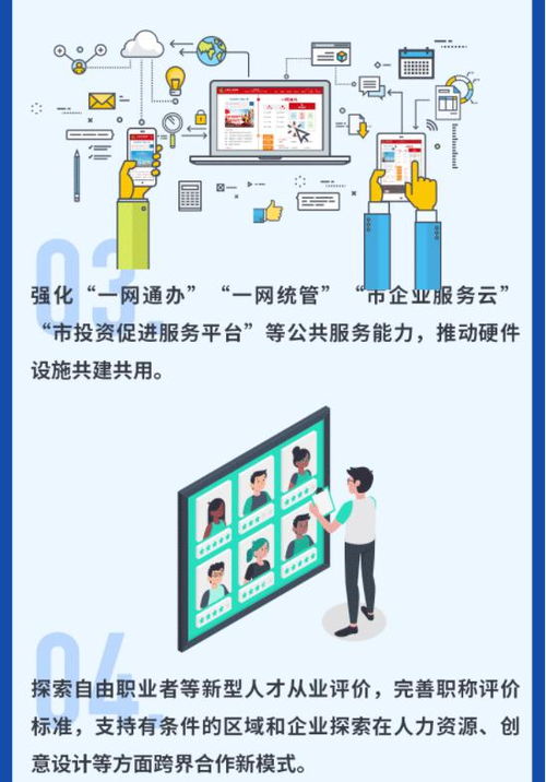 上海市人工智能基础软件开发新机遇 《上海市促进在线新经济发展行动方案（2020-2022年）》解读