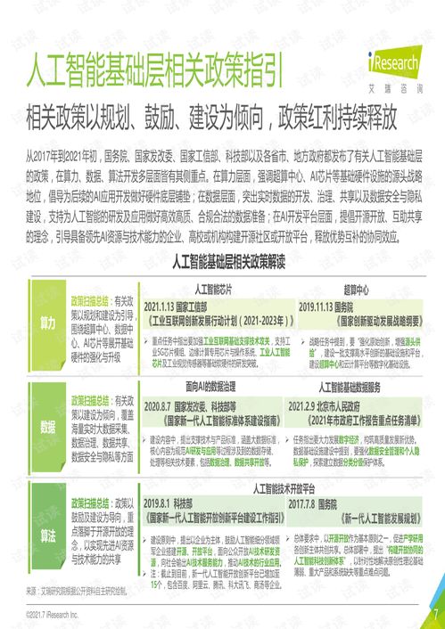 2021年中国人工智能基础层行业发展研究报告 聚焦人工智能基础软件开发的趋势与挑战